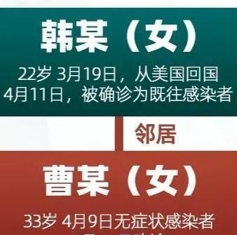 1传89“实锤”来了！真正的传染源被查出，不是87岁的陈某！怎么回事？你怎么看重庆火锅吓到韩国人视频重庆火锅吓到韩国人