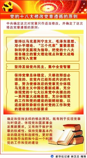 2020年党的十几大召开的内容20年三中全会时间***第二十条和二十一条内容 信号