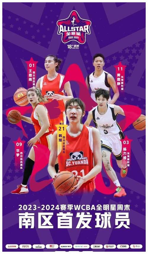 2020wcba全明星赛全明星击败美国女篮阵容女篮世界杯，中国队88-100美国队，你如何看待输给世界第一仅12分的中国女篮