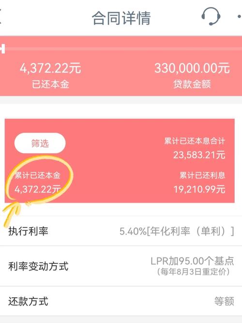 工商银行提前还贷利息如何算工行提前还贷5万起征信吗工行提前还贷利率会降吗 蓝牙