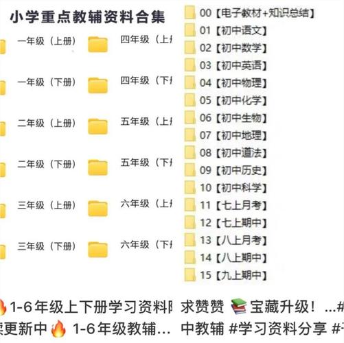 中小学教辅资料那么多，是什么原因引起的官员收百万教辅回扣违法吗官员收百万教辅回扣