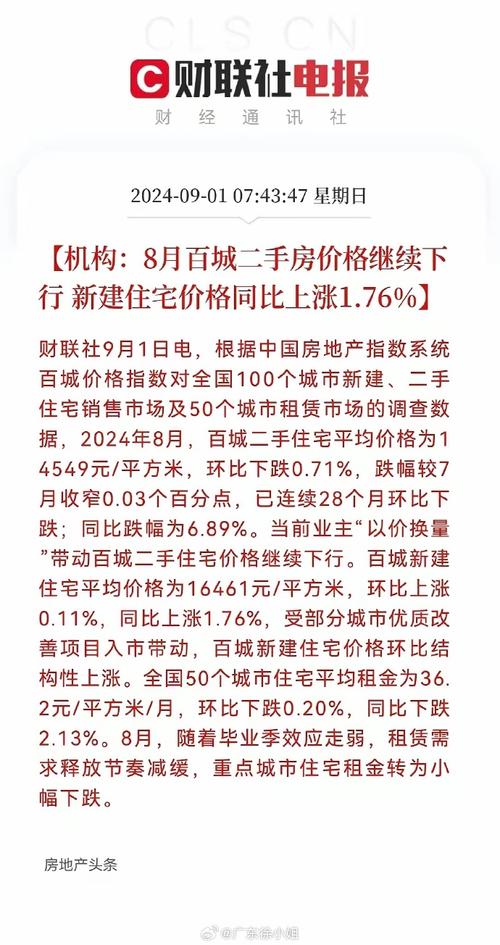 百城二手房价连续三个月下跌，房价是否到底部了房价下跌底线房价下降是到了抄底的时候吗 乐视