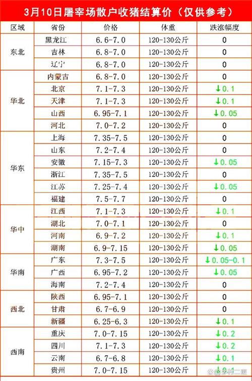 进入腊月，蔬菜大涨，三大主粮也涨，猪价波动，原因是什么日本3000种食品涨价原因美国日本等发达国家怎么看待中国食品天天涨价 机器人