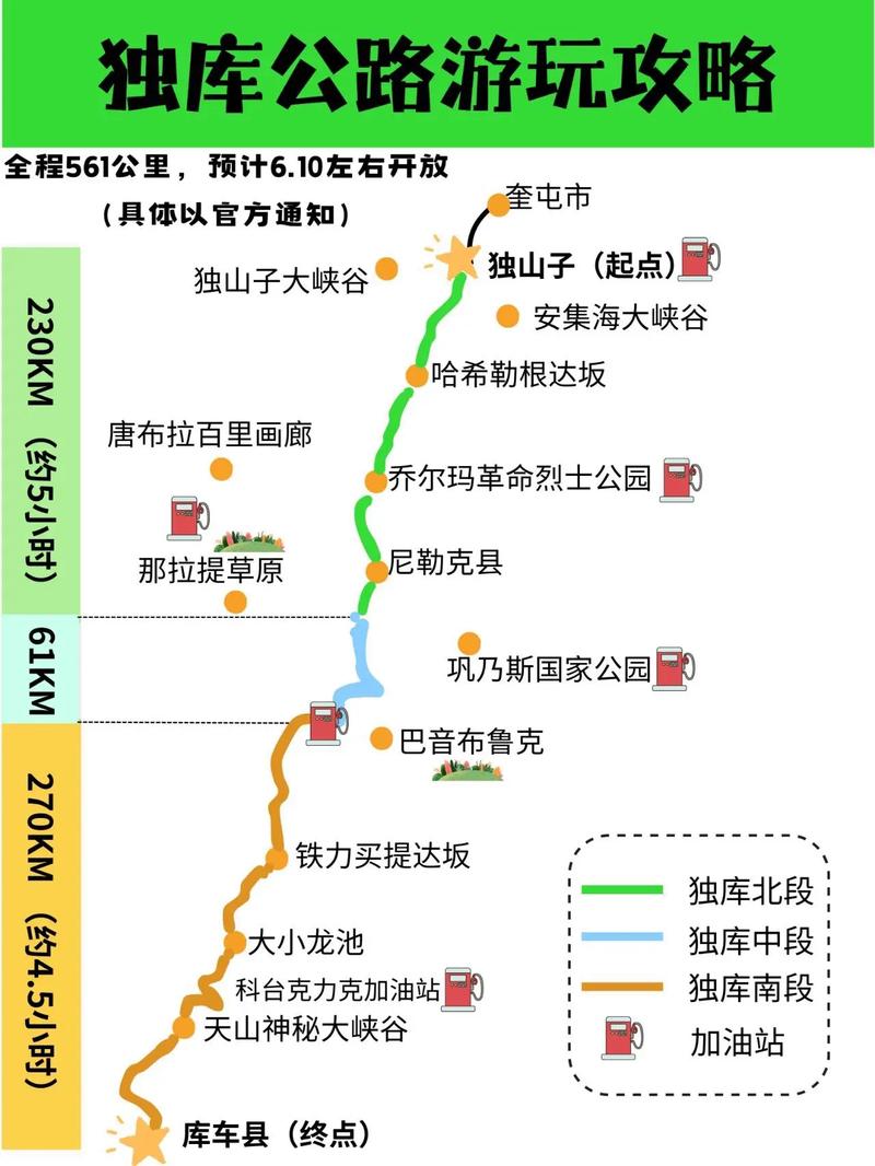 想完整的走独库公路，但是赛里木湖、伊宁等地也要去，有没有好的路线安排独库公路封闭时间几月到几月独库公路没有通车怎么样绕过去 平板