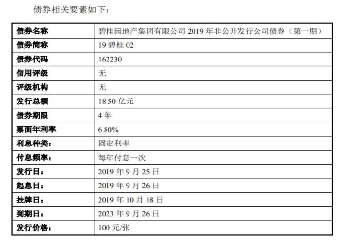 新力地产通过聆讯，为何淡市浇不灭房企上市热情港股房地产股转跌原因今天三大股指收绿，明天1月20日星期三，股市怎么走 平板