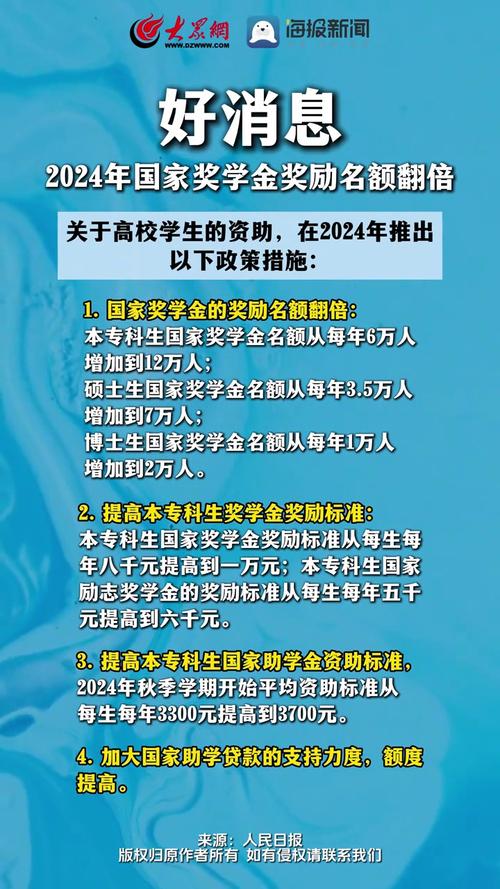 2021年国家励志奖学金名额多少国家奖学金名额翻倍吗2021国家励志奖学金名额多久出来 键盘