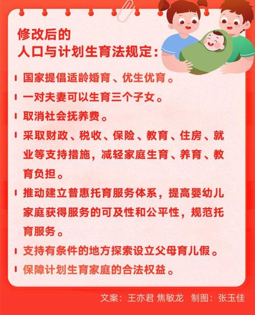 三孩政策来了，生孩子的动力是啥？有配套支持措施就行了生育支持制度和政策生育支持措施来了 平板