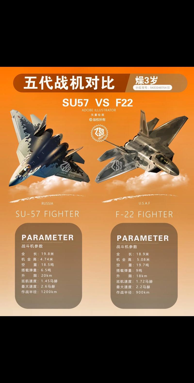 俄罗斯的苏-57为何要急着出口呢苏57隐形战机改进版隐形战机苏57到中国 信号