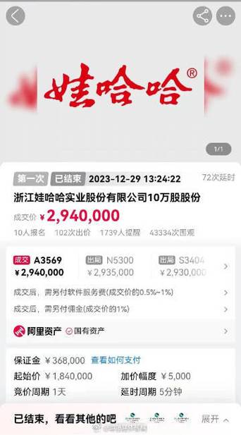 娃哈哈股份拍卖什么意思娃哈哈股权交易中心娃哈哈15万股将拍卖