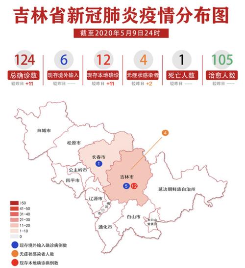 吉林舒兰封城了，新冠病毒会不会在中国二次爆发小城200多跨境企业怎么样小城200多跨境企业 平板