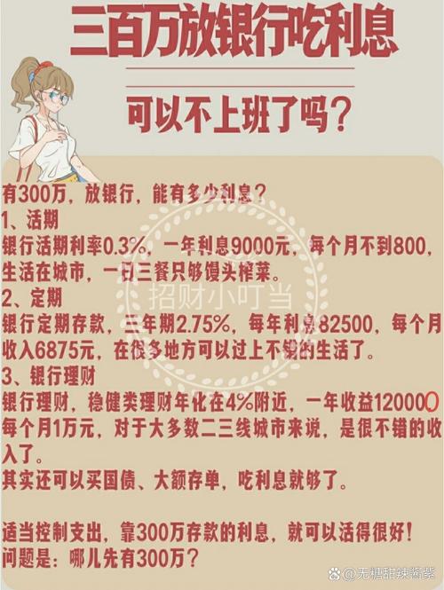 把镇上房子卖了，有100万，放银行吃利息合算吗600万我投了一百万占多少股如果邮政银行贷房款，第一套房利率是上浮40％，收3000手续费，你觉得合理吗